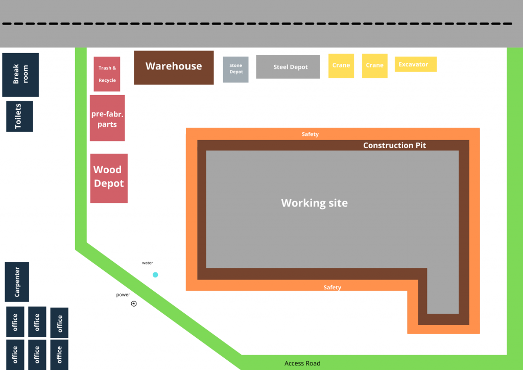 Site Layout